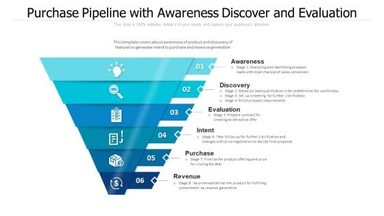 Purchase Pipeline With Awareness Discover And Evaluation Ppt PowerPoint Presentation Gallery Vector PDF