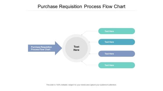 Purchase Requisition Process Flow Chart Ppt PowerPoint Presentation Layouts Design Inspiration Cpb