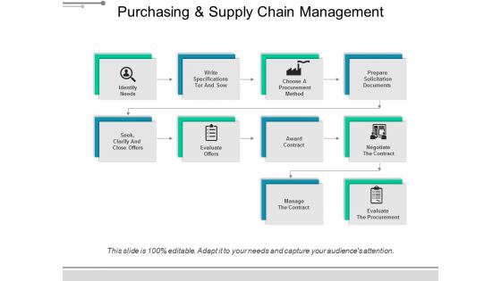 Purchasing And Supply Chain Management Ppt PowerPoint Presentation Model Guidelines