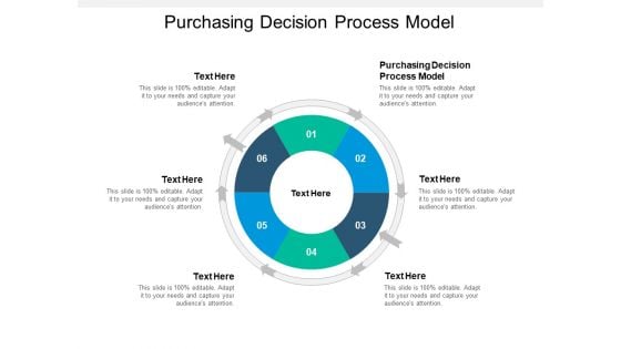 Purchasing Decision Process Model Ppt PowerPoint Presentation Infographics Example