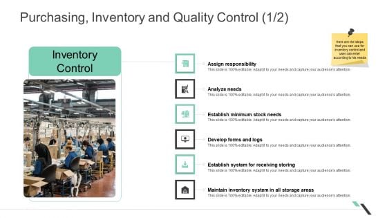 Purchasing Inventory And Quality Control Analyze Needs Ppt Gallery Brochure PDF