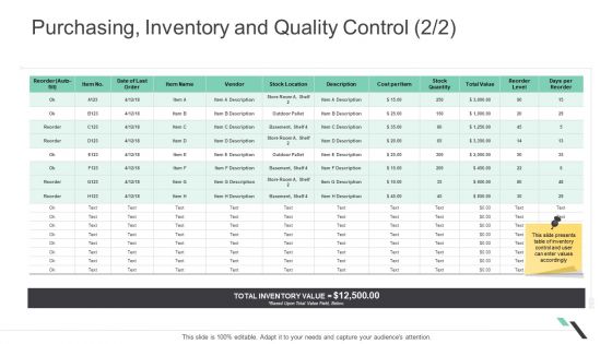 Purchasing Inventory And Quality Control Stock Location Ppt Designs Download PDF