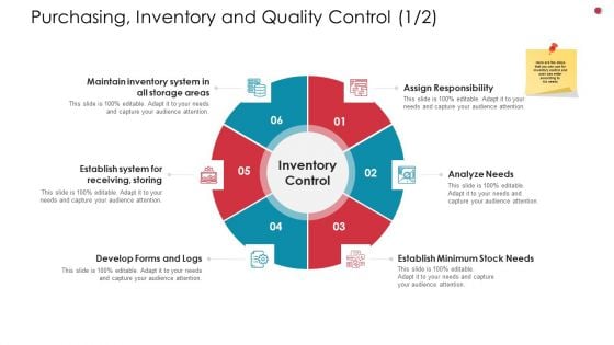 Purchasing Inventory And Quality Control Vendor Business Analysis Method Ppt Inspiration Show PDF