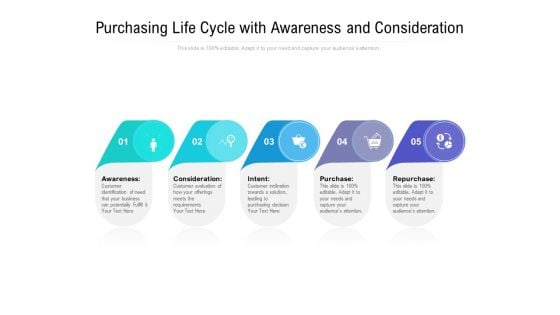 Purchasing Life Cycle With Awareness And Consideration Ppt PowerPoint Presentation Infographic Template File Formats