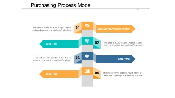 Purchasing Process Model Ppt Powerpoint Presentation Layouts Icon Cpb