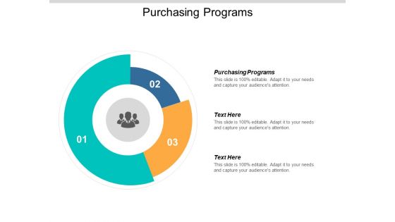 Purchasing Programs Ppt PowerPoint Presentation Slides Influencers Cpb