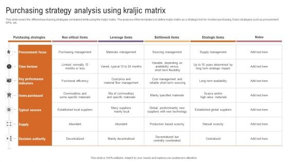 Purchasing Strategy Analysis Using Kraljic Matrix Brochure PDF