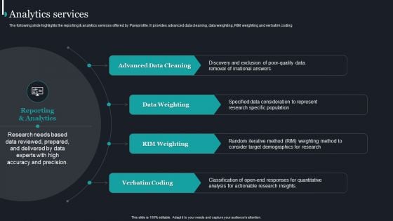Pureprofile Business Overview Analytics Services Ppt Pictures Graphics PDF Pureprofile Business Overview Analytics Services Ppt Pictures Graphics PDF