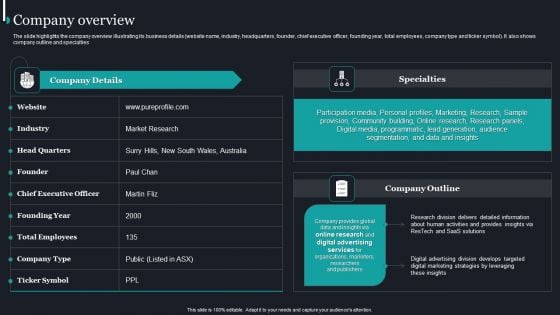 Pureprofile Business Overview Company Overview Ppt Styles Slide Portrait PDF