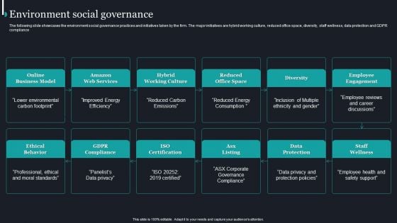 Pureprofile Business Overview Environment Social Governance Graphics PDF Pureprofile Business Overview Environment Social Governance Graphics PDF