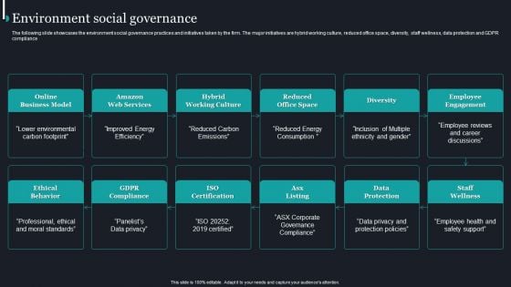 Pureprofile Business Overview Environment Social Governance Graphics PDF