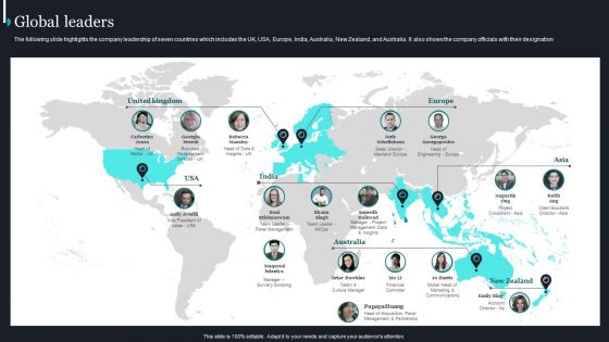 Pureprofile Business Overview Global Leaders Ppt Icon Slides PDF Pureprofile Business Overview Global Leaders Ppt Icon Slides PDF