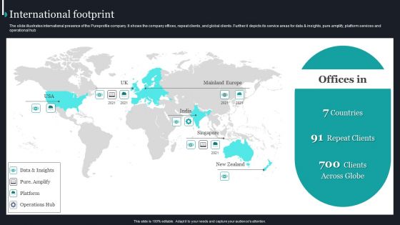 Pureprofile Business Overview International Footprint Ppt Model Graphics Design PDF Pureprofile Business Overview International Footprint Ppt Model Graphics Design PDF