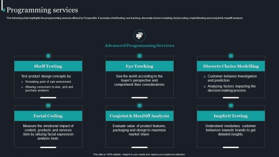 Pureprofile Business Overview Programming Services Ppt Pictures Guidelines PDF Pureprofile Business Overview Programming Services Ppt Pictures Guidelines PDF