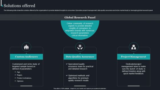 Pureprofile Business Overview Solutions Offered Ppt Outline Icons PDF Pureprofile Business Overview Solutions Offered Ppt Outline Icons PDF