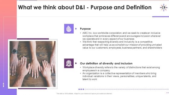 Purpose And Definition Of Diversity And Inclusion Policies Training Ppt