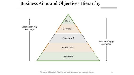 Purpose And Goals Goal Measure Ppt PowerPoint Presentation Complete Deck Slide14
