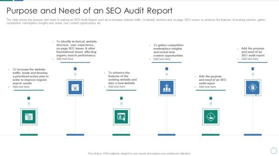 Purpose And Need Of An SEO Audit Report Ppt Portfolio Example PDF