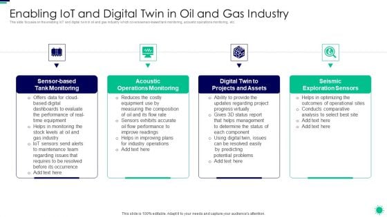 Purpose Digital Twin Internet Things Reducing Costs After COVID Era Enabling Iot And Digital Twin Topics PDF