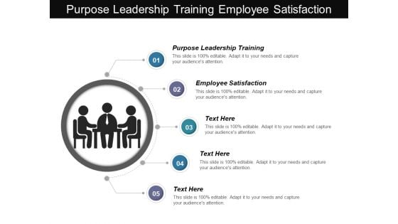 Purpose Leadership Training Employee Satisfaction Ppt PowerPoint Presentation Professional Elements Purpose Leadership Training Employee Satisfaction Ppt PowerPoint Presentation Professional Elements