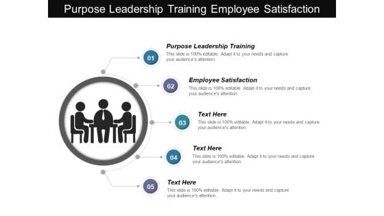 Purpose Leadership Training Employee Satisfaction Ppt PowerPoint Presentation Professional Elements