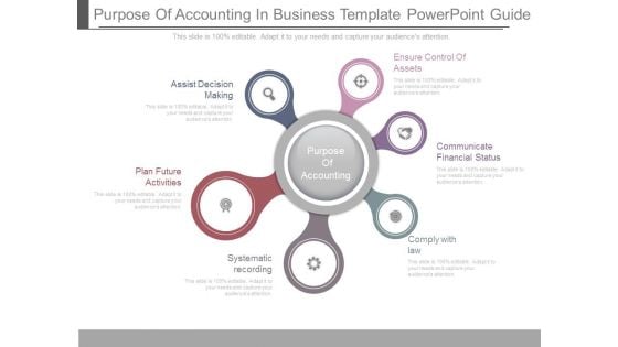 Purpose Of Accounting In Business Template Powerpoint Guide