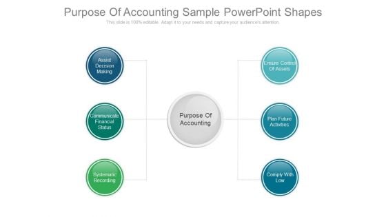 Purpose Of Accounting Sample Powerpoint Shapes