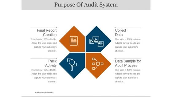 Purpose Of Audit System Ppt PowerPoint Presentation File Layouts