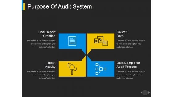 Purpose Of Audit System Ppt PowerPoint Presentation Inspiration Maker