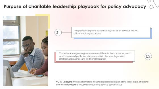 Purpose Of Charitable Leadership Playbook For Policy Advocacy Pictures PDF