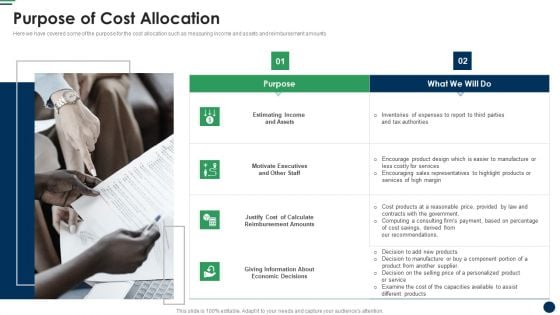 Purpose Of Cost Allocation Cost Sharing And Exercisebased Costing System Diagrams PDF