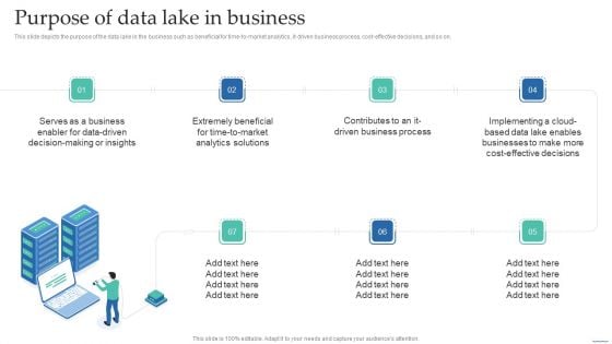 Purpose Of Data Lake In Business Data Lake Creation With Hadoop Cluster Summary PDF