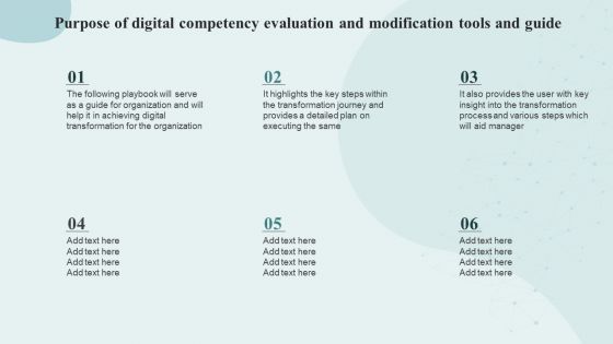 Purpose Of Digital Competency Evaluation And Modification Tools And Guide Graphics PDF