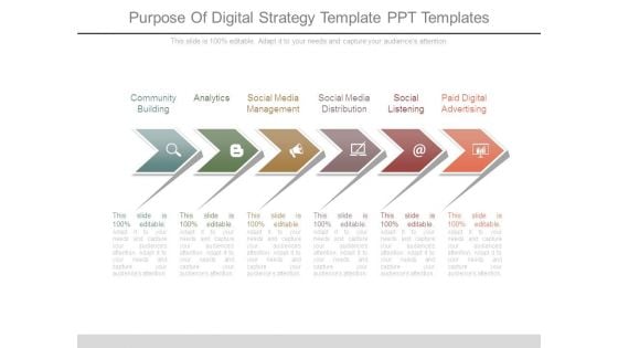 Purpose Of Digital Strategy Template Ppt Templates