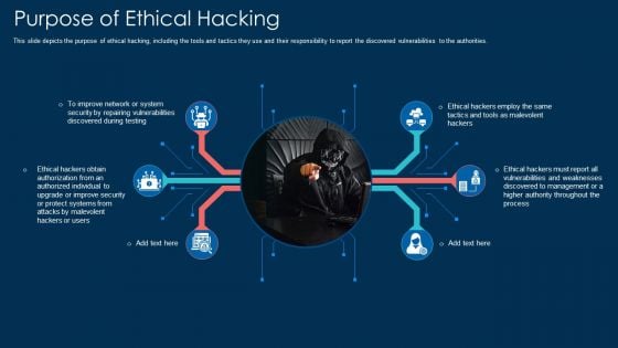 Purpose Of Ethical Hacking Ppt Model Example PDF Purpose Of Ethical Hacking Ppt Model Example PDF