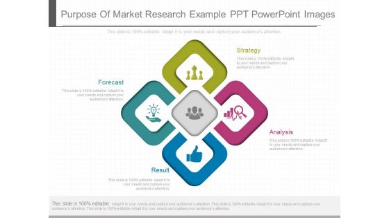 Purpose Of Market Research Example Ppt Powerpoint Images