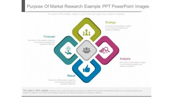 Purpose Of Market Research Example Ppt Powerpoint Images