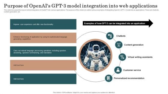 Purpose Of Openais GPT 3 Model Integration Into Web Applications Infographics PDF Purpose Of Openais GPT 3 Model Integration Into Web Applications Infographics PDF