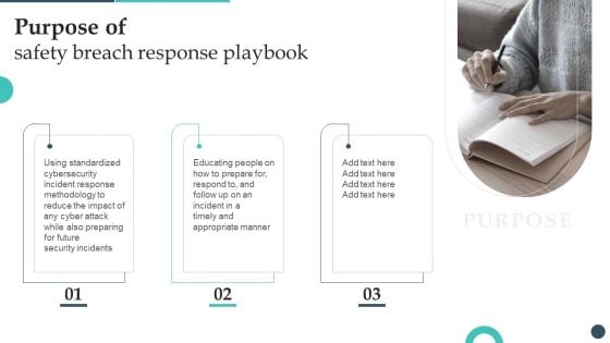 Purpose Of Safety Breach Response Playbook Introduction PDF