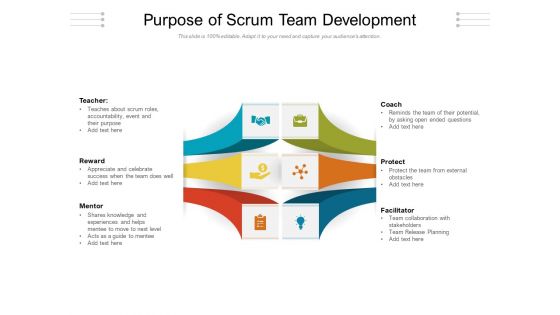 Purpose Of Scrum Team Development Ppt PowerPoint Presentation Layouts Brochure PDF