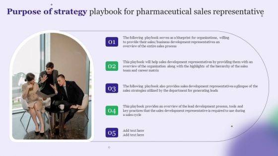 Purpose Of Strategy Playbook For Pharmaceutical Sales Representative Professional PDF