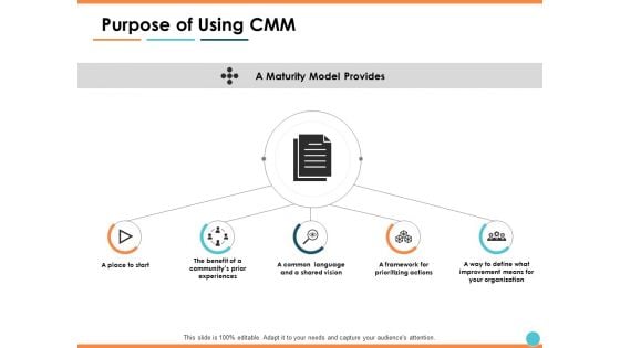 Purpose Of Using CMM Ppt PowerPoint Presentation Model Sample