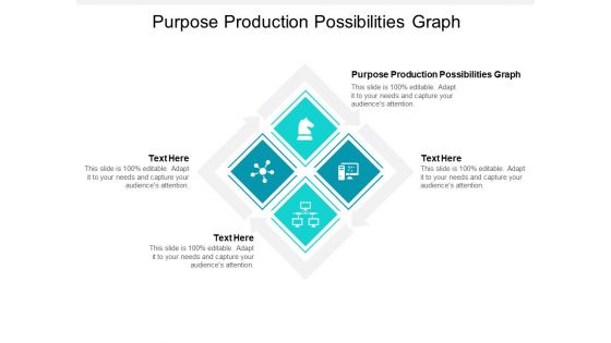 Purpose Production Possibilities Graph Ppt PowerPoint Presentation Show Ideas Cpb Pdf