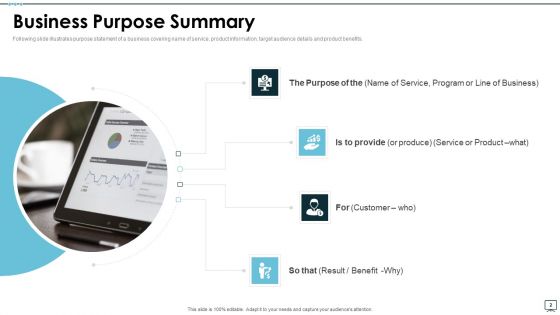 Purpose Summary Ppt PowerPoint Presentation Complete Deck With Slides