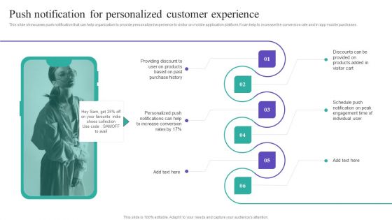 Push Notification For Personalized Customer Experience Summary PDF