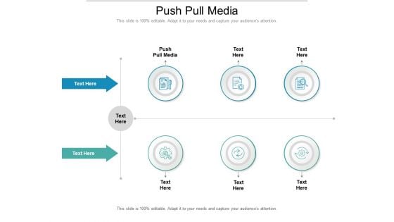 Push Pull Media Ppt PowerPoint Presentation Ideas Infographics Cpb Pdf