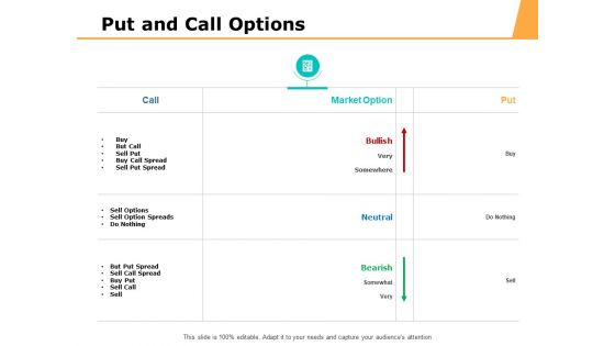Put And Call Options Ppt PowerPoint Presentation Infographics Elements
