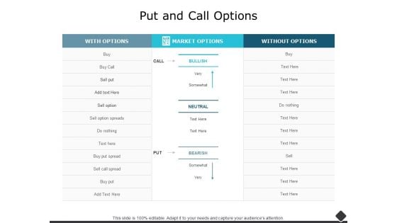 Put And Call Options Ppt PowerPoint Presentation Professional Slides Put And Call Options Ppt PowerPoint Presentation Professional Slides