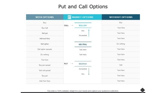 Put And Call Options Ppt PowerPoint Presentation Professional Slides