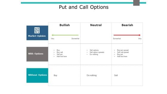 Put And Call Options Ppt PowerPoint Presentation Show Samples